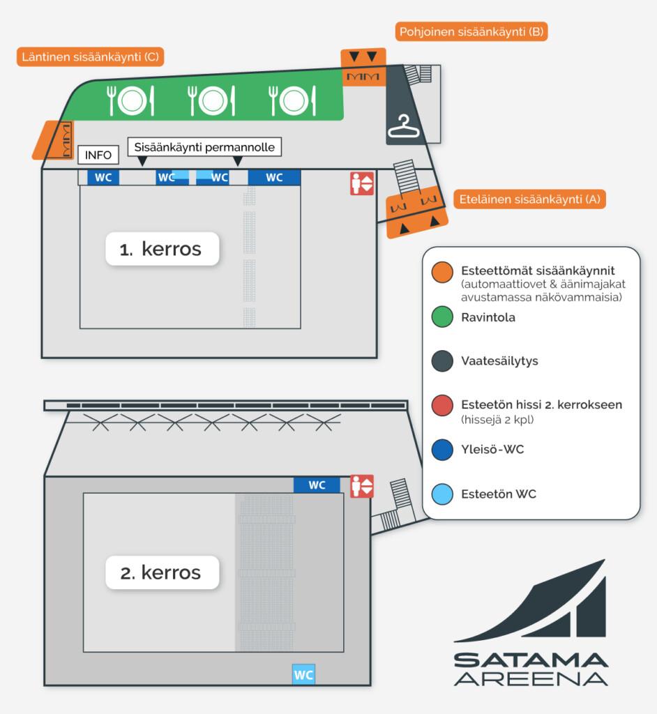 esteettömyys Satama Areena Kotka